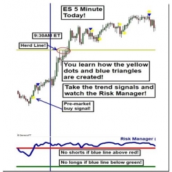 HitTheMarkTrading : Just Day Trade! Day Trading Class 2024